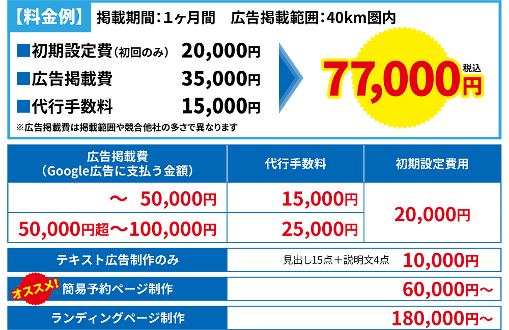 ジム集客LP画像制作_パーソナルジム-20