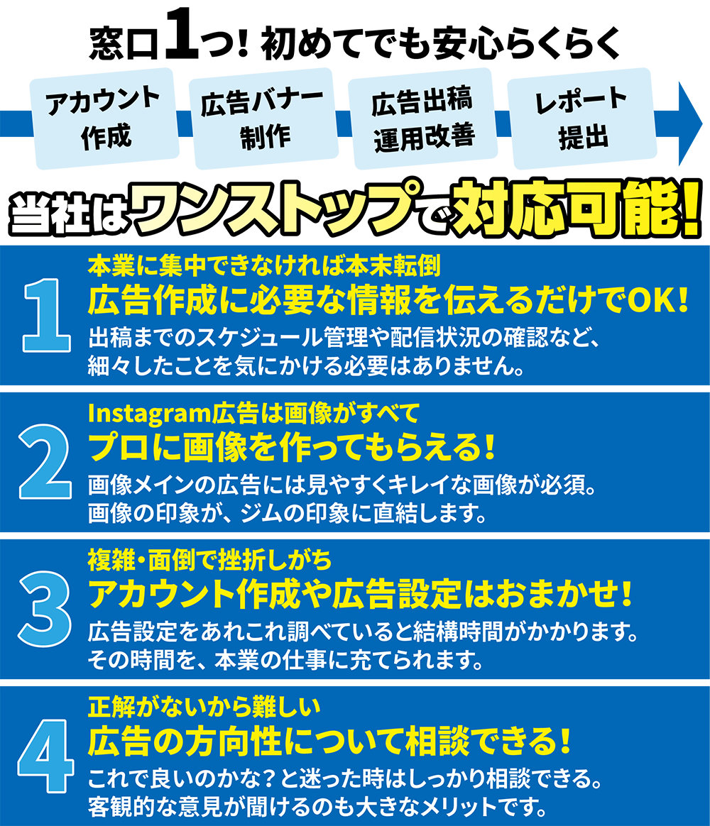 ジム集客LP画像制作_パーソナルジム-22