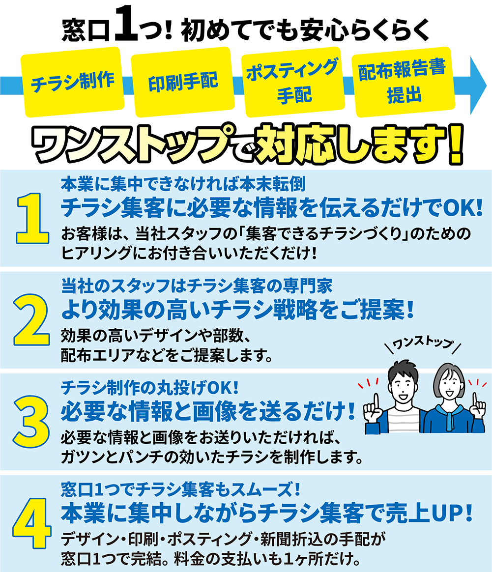 ジム集客LP画像制作_パーソナルジム-25