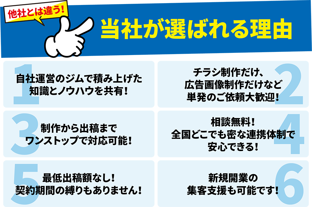 ジム集客LP画像制作_パーソナルジム-27 (1)