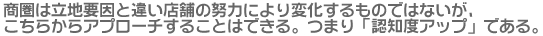 商圏は立地要因と違い店舗の努力により変化するものではないが、こちらからアプローチすることはできる。つまり「認知度アップ」である。