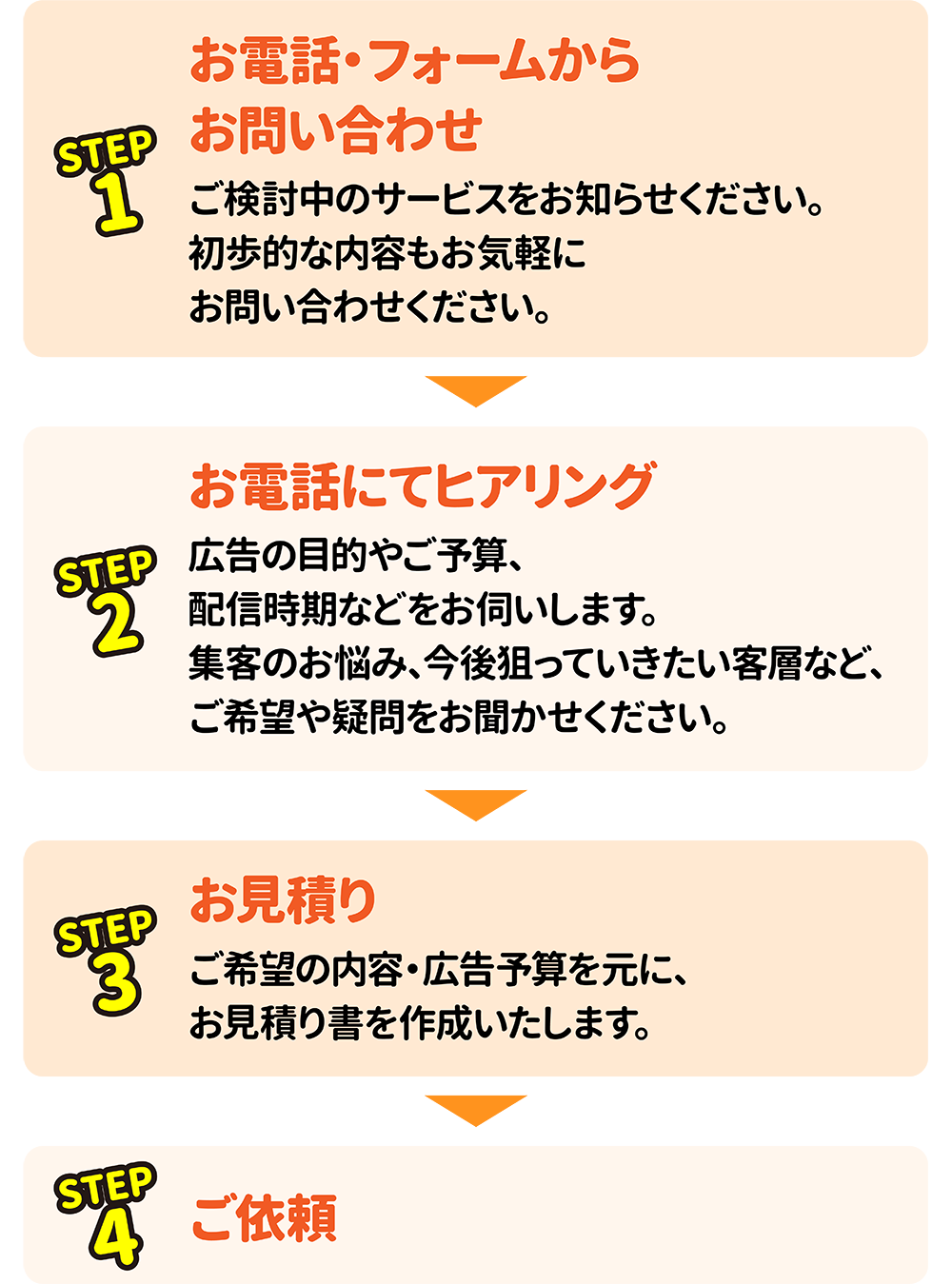 ネット広告LP画像-19