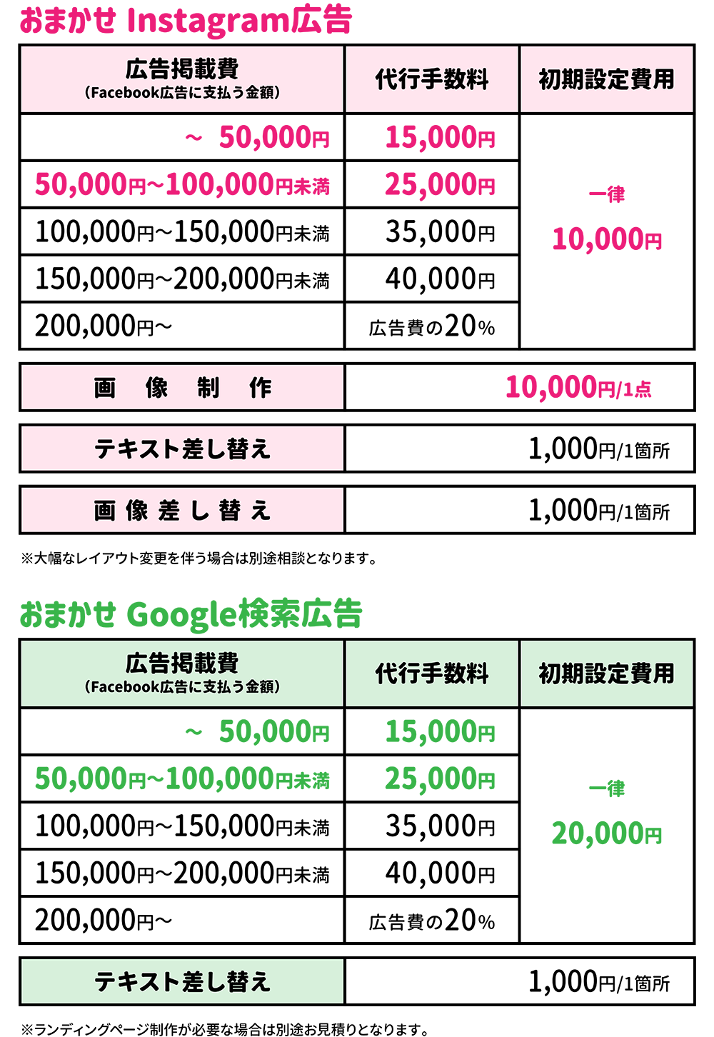 ネット広告LP画像-16